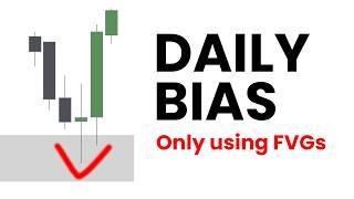 How to determine Daily Bias (easiest way)