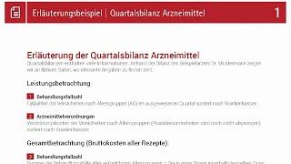 Erläuterung zur Quartalsbilanz Arzneimittel