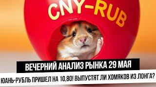Анализ рынка 29 мая. Юань и доллар на двухлетнем дне! Что будет дальше? По индексу отскок закончен?