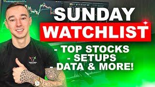 Sunday Watchlist: Finding The BEST Set Up's & Levels For This Week (9/15-9/20)