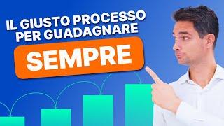 Come investire: Ecco il giusto processo di investimento per guadagnare sempre