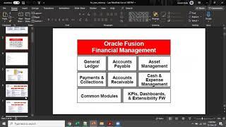 Overview of Oracle Fusion Financials Cloud