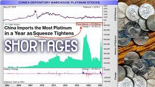 China Platinum Import Apr 2025: NYMEX Pt Warehouse Equivalent