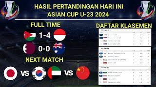 Hasil Pertandingan Asian Cup U-23 ~ Yordania vs Indonesia ~ Qatar vs Australia