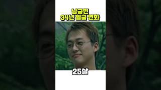 남궁민, 13세~46세까지 얼굴 변화