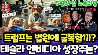 미국주식/GDP성장률, 실업수당청구건수, 잠정주택판매/테슬라 엔비디아 구글 애플 아마존 메타 마이크로소프트 팔란티어 아이온큐 리게티 브로드컴 SMCI CRM $tsla #tesla