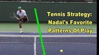 Tennis Strategy: Rafael Nadal's Patterns Of Play