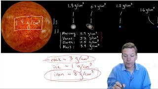 Lecture 2.03: Using density - The Science of the Solar System