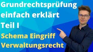 Grundrechtsprüfung einfach erklärt | Eingriff Schema | Öffentliches Recht lernen mit Plakos