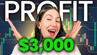  $3,000 PROFIT | Trading on Zig Zag Indicator Strategy Will Make You a Lot of Money