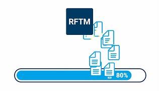 Fiber build and provision with EXFO remote fiber testing and monitoring (RFTM)