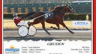 Gruden - AHDC Trot - Freehold Raceway - 2/11/2023