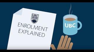 How does UBC admit domestic and international undergrads?