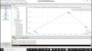 ||Post Processing Procedure || SATLAB ||