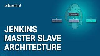 Jenkins Master and Slave Configuration | Jenkins Distributed Architecture Tutorial | Edureka