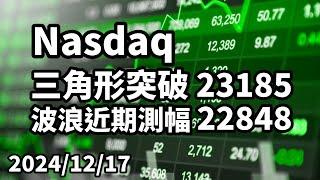 美股 纳斯达克(Nasdaq 100) ㄧ星二阳中继再涨，近期目标价22848