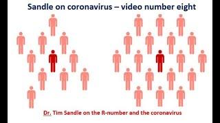 What the coronavirus R number is and why caution is needed when interpreting it