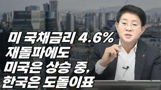 (907) 미 국채금리 4.6% 재돌파에도 미국은 상승 중, 한국은 도돌이표 [퀵시황 LIVE]_STEPS