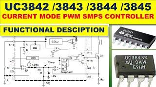 {236} UC3842, UC3843, UC3844, UC3845 Current Mode PWM SMPS controller Functional Description