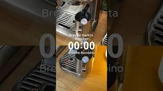 Don’t buy this espresso machine..