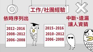 【經理人月刊】一分鐘學管理｜求職找工作，一定要知道！