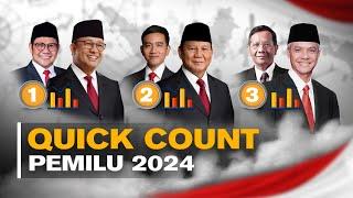 Quick Count Pemilu 2024