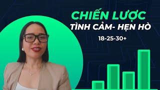 CHIẾN LƯỢC TÌNH CẢM HẸN HÒ DÀNH CHO PHỤ NỮ 18- 31+ , by Omg Sophia