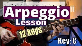 How To Play 2 5 1 Arpeggios in Every Key - Jazz Guitar Lesson