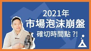 2021股票、比特幣崩盤確切時間點 ?! 免費工具大揭密 (附程式碼) | FinLab 財經實驗室