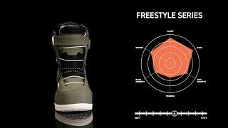 DEELUXE TEAM ID 23-24 Snowboard Boots