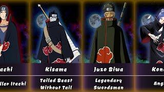 ALL AKATSUKI Members - Every Akatsuki Member