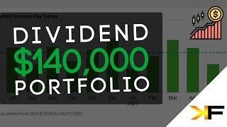 My $140,000 Dividend Portfolio - Dividend Income & Passive Income