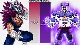 Ultra Vegito VS Jiren POWER LEVELS - DBZ/DBGT/DBS/SDBH/UV