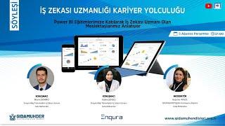 İŞ ZEKASI UZMANLIĞI KARİYER YOLCULUĞU - POWER BI