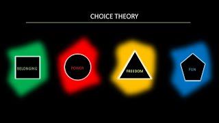 Choice Theory (Motivation)