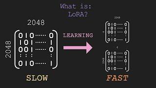 Low-rank Adaption of Large Language Models: Explaining the Key Concepts Behind LoRA