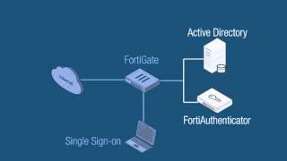 Basic Setup Video for FortiAuthenticator