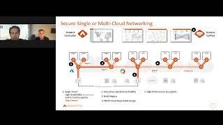 Webinar | How to Build a Secure Cloud Network Architecture