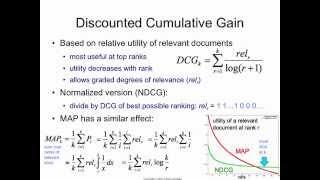 Evaluation 13:  MAP vs NDCG