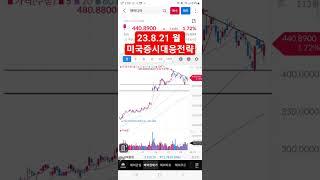 2023년 8월 21일