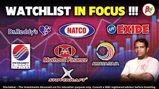 My Watchlist: I'm Removing or Considering? Investment Insights & Personal Opinion!!!