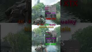 RX 7900 XTX vs RTX 4080 in The Last Of Us Part I PC - 1440p 4K - DLSS vs FSR