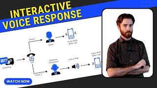 What is an IVR system & How it Works | Interactive Voice Response Systems Explained