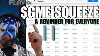 a reminder to every $GME holder | $GME Short Squeeze, GME MOASS