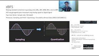 deciBel - dB, dBu, dBV, dBm, dBW, dBA, dBC, dBZ, dB SPL, dB PWL, dBFS, LUFS