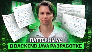 Паттерн MVC в Backend Java разработке