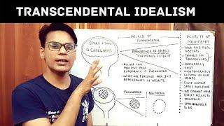 Immanuel Kant | Transcendental Idealism | Philosophy Lectures | Lectures by Waqas Aziz