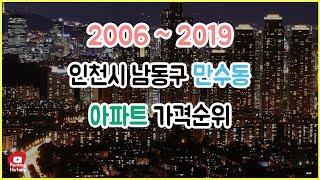 인천광역시 남동구 만수동 아파트 실거래가 ▶ 매매 가격 순위 TOP 20