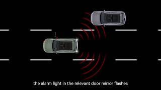 “ADAS (Advanced Driving Assistance System)” of SERES 5