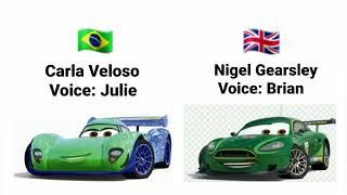 World Grand Prix Racer's Voices (Cars 2)